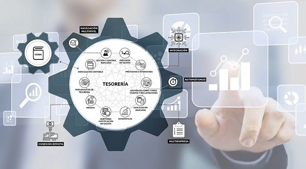 Una óptima gestión financiera mejora el rendimiento de las pymes - Pymes y  Franquicias