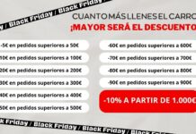 La Tienda del Rollo revoluciona el Black Friday con descuentos sin límite
