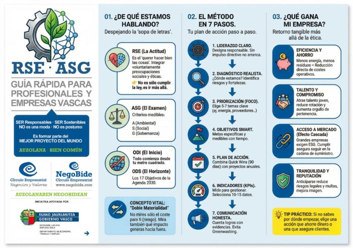 2511-NegoBide-RSE-acordeon-1