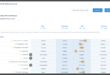 De la job description al perfil ideal: Steelter automatiza la creación de perfiles de referencia con IA