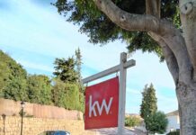 Keller Williams: el 70% de los compradores insatisfechos cambiarían su ubicación