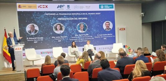 El 27,44 % de las franquicias españolas se han implantado en 139 países