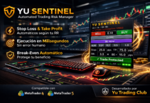 La herramienta que busca eliminar el error humano en trading: YU Sentinel, creada por Juan Antonio Corbacho